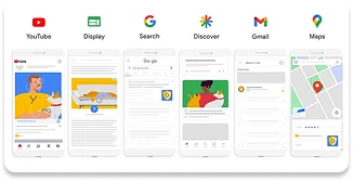 Площадки Google Ads: поиск, КМС, YouTube, Discover, Gmail, Карты